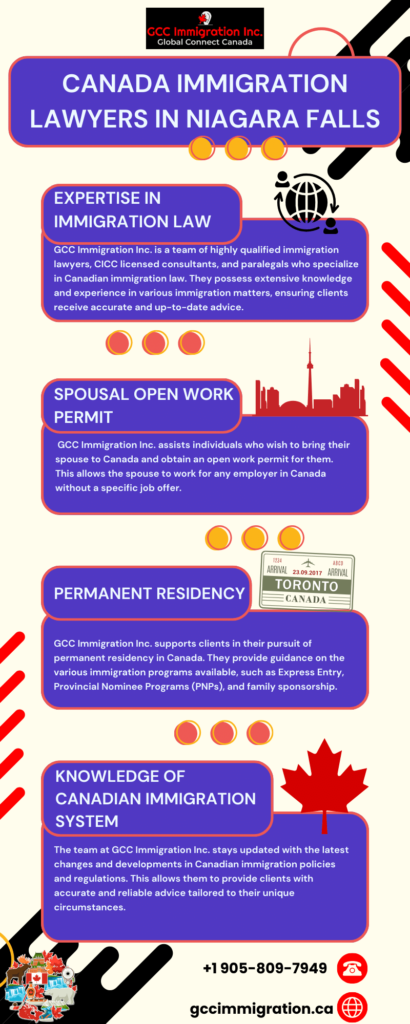 Canada Immigration Lawyers In Niagara Falls